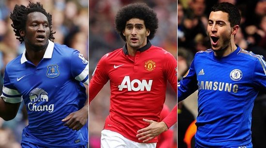 注以及对比 注以及对比